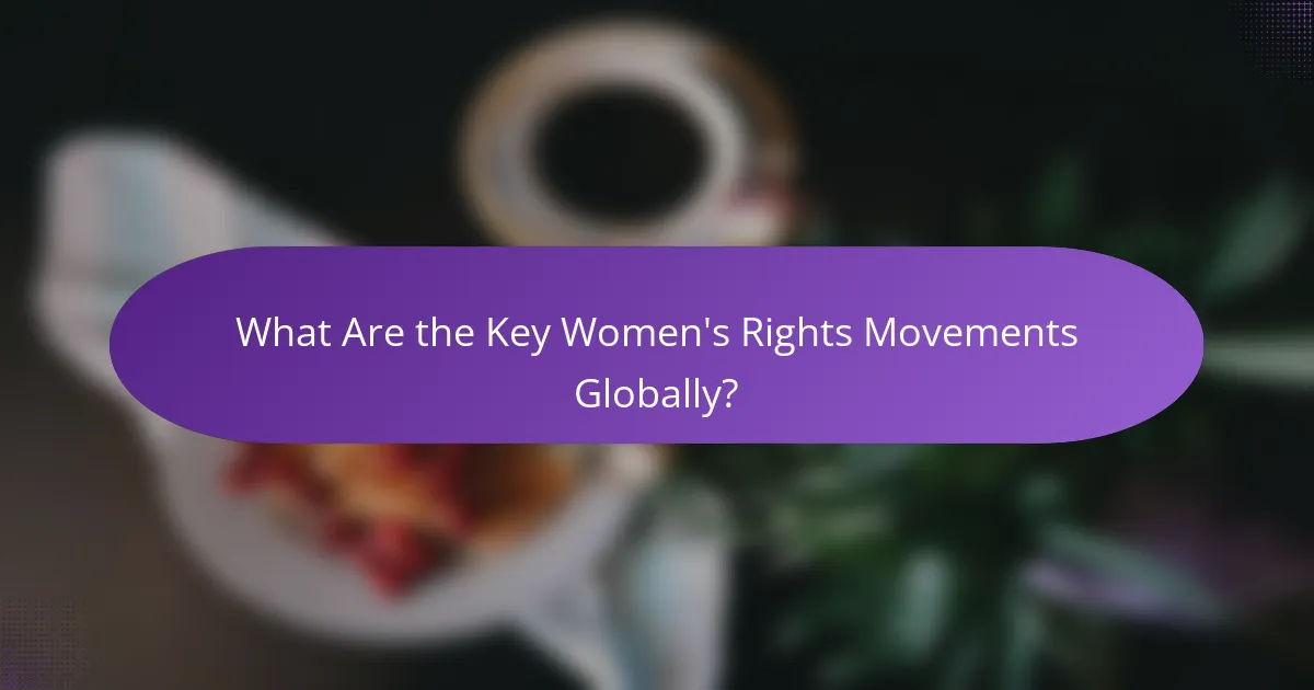 What Are the Key Women's Rights Movements Globally?