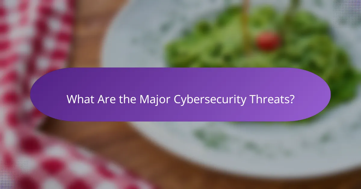 What Are the Major Cybersecurity Threats?